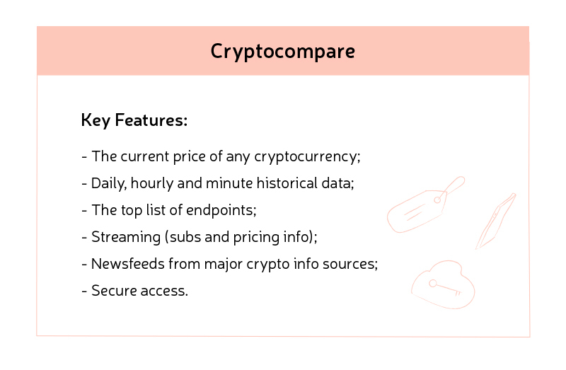 finance api for finance toolbar finance api for finance toolbar