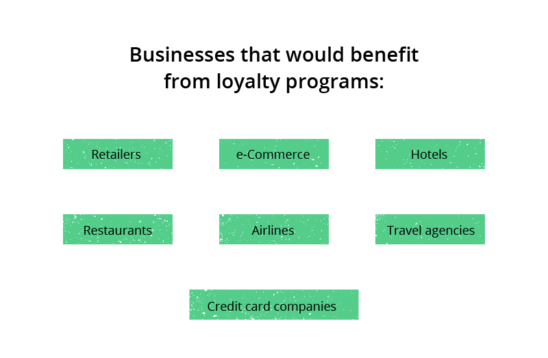 how to build customer loyalty