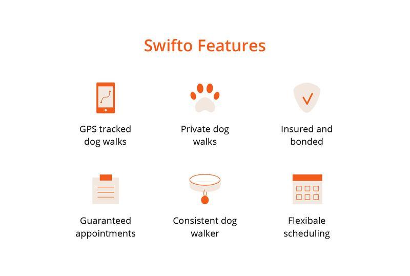 Best on-demand dog walking apps
