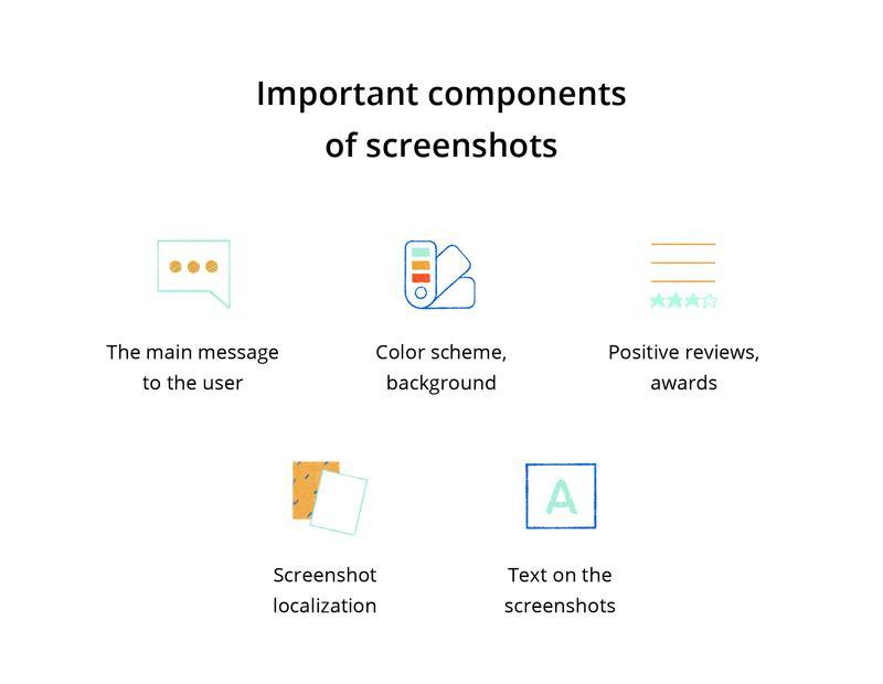 app screenshot creation
