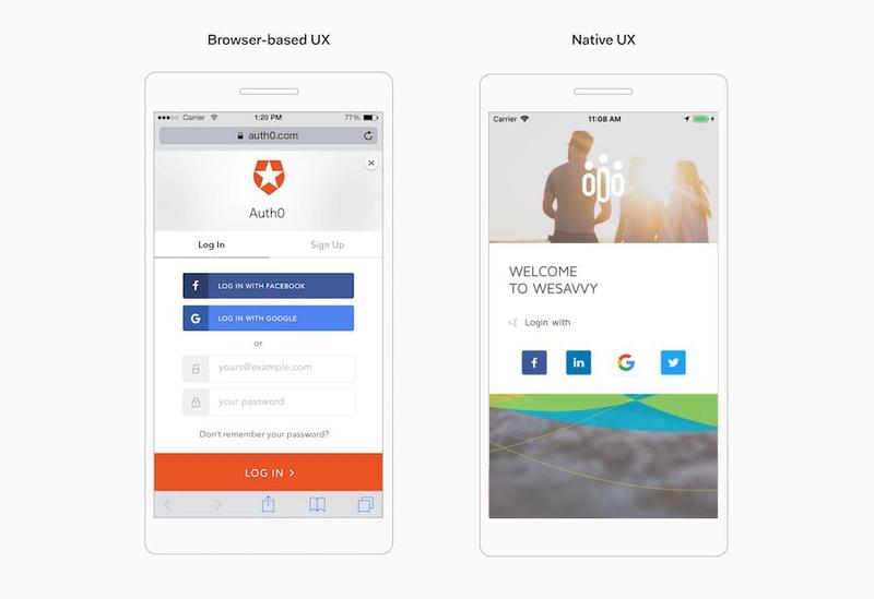 Reasons To Use Auth0 For Authentication In Your Application Agilie 
