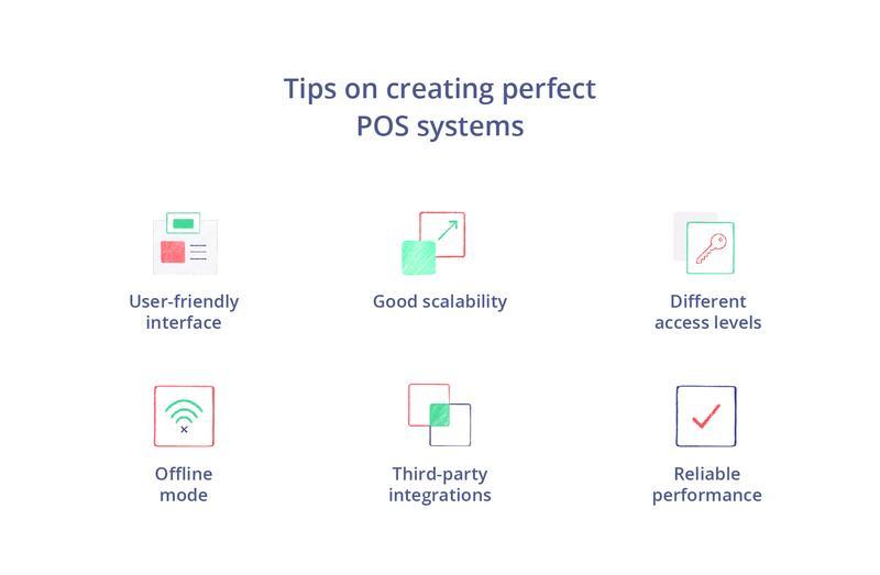 POS programvareutvikling