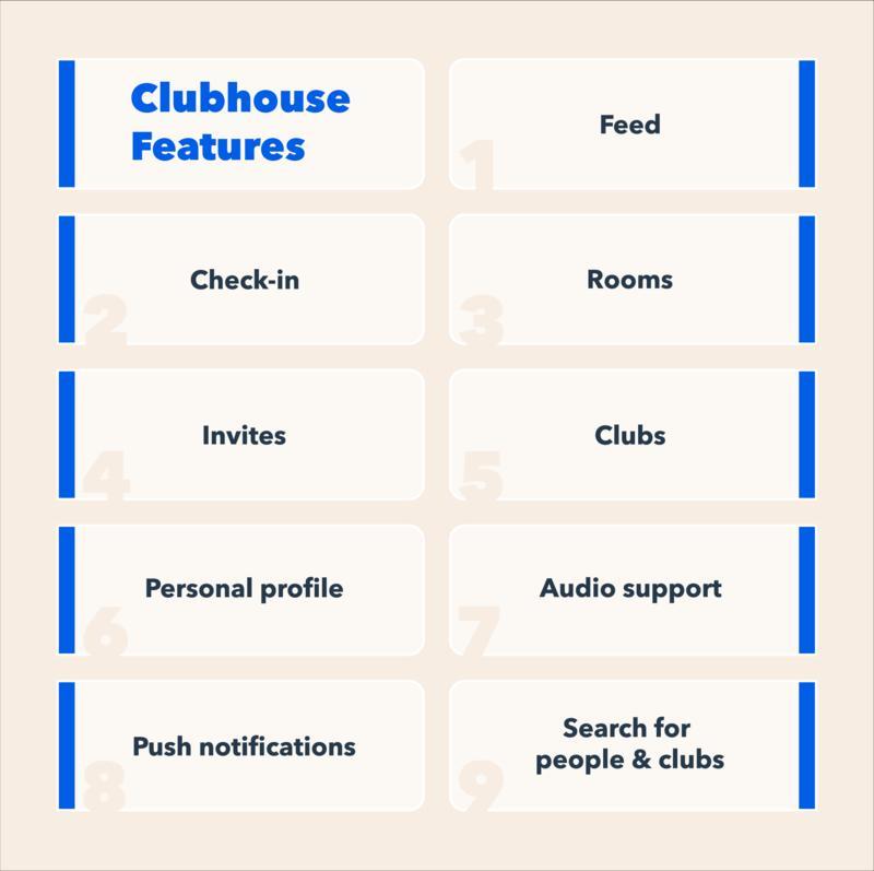 Clubhouse features