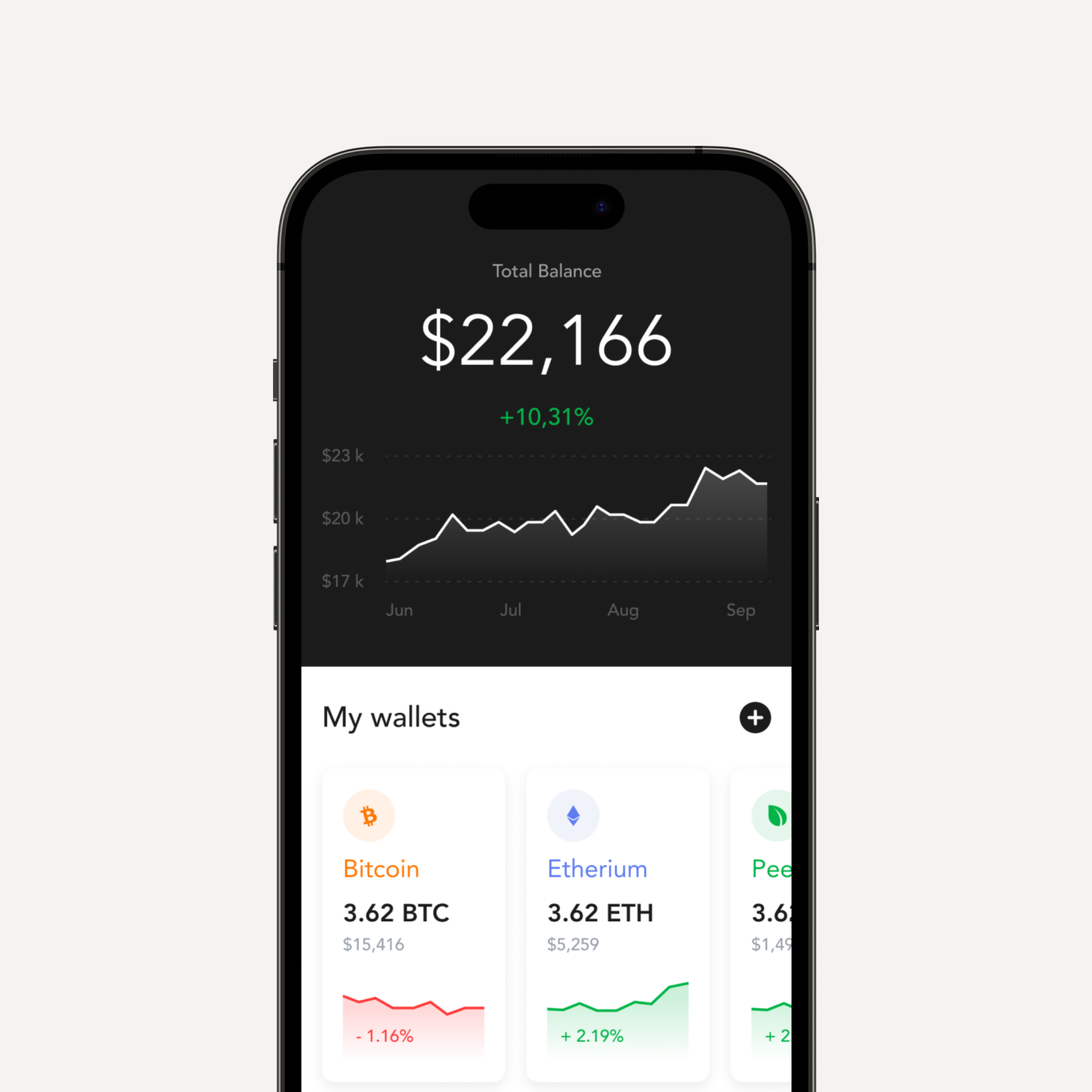 Wallex: the best cryptocurrency wallet | Our cryptocurrency app development  project